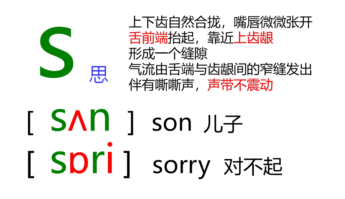 48个音标全套卡片作用,英语音标卡片48个正确发音嘴型