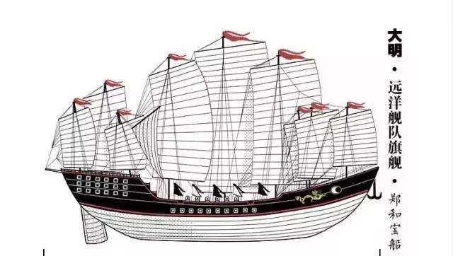 千年我们还在相信的历史谣言,那些年我们被骗过的谣言