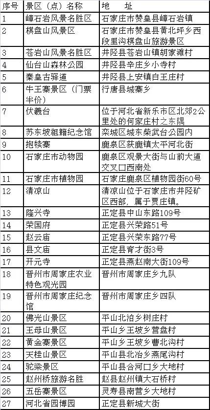 五一石家庄附近去哪旅游免门票,五一石家庄去哪旅游最合适