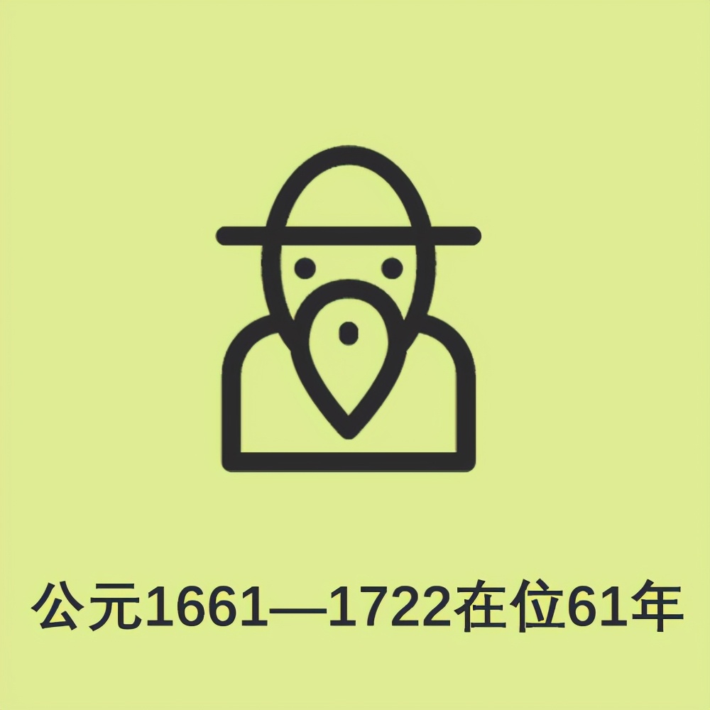 清朝康熙帝版图,满清皇帝康熙