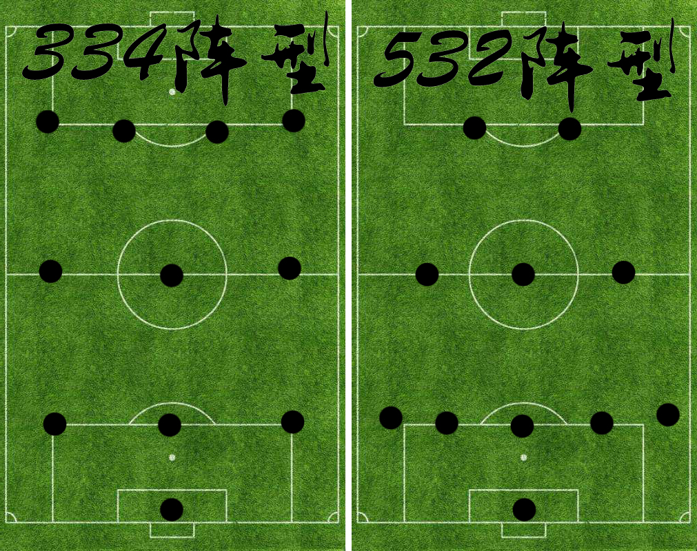 复盘:利物浦战术灵活性值得肯定,狼队边路防守亟待提高