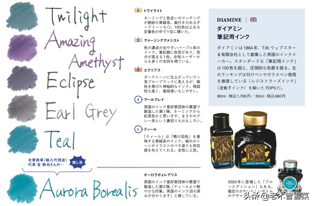 推荐几款好用的钢笔墨水,高端钢笔墨水推荐
