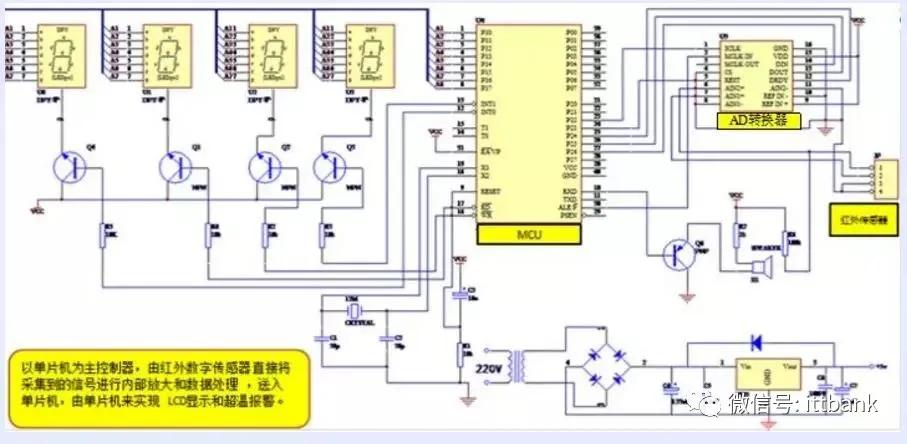 被“爆炒”的额温枪：其产业链及和技术原理是啥？