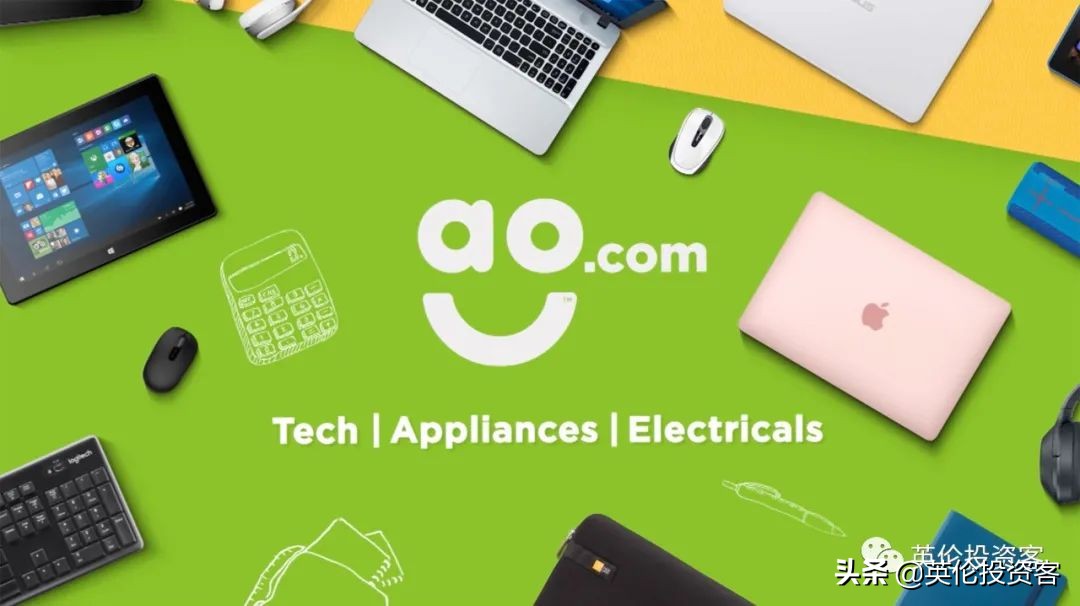 英国曼城购物中心,英国曼城商业中心