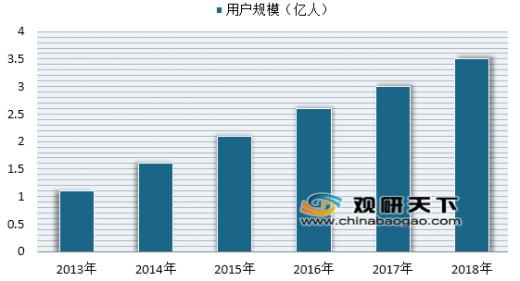 美团外卖上调抽成费率致使大量商家退出平台