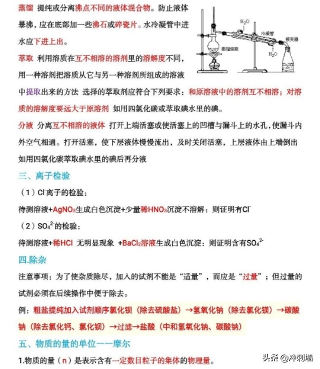 高中化学必修一视频讲解全套,高中化学必修一基础知识