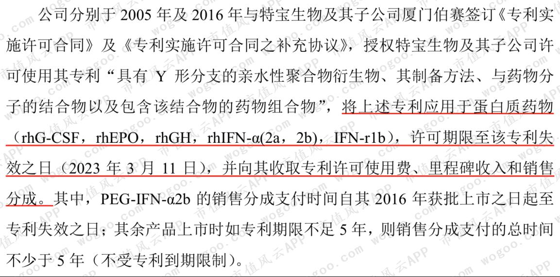 厦门特宝生物科创板最新消息,科创板特宝生物