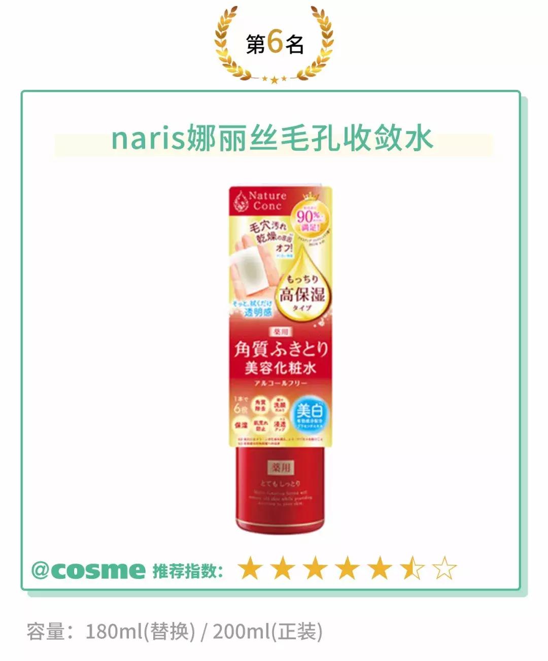 你正在寻找的那瓶化妆水，就在这篇文章里……