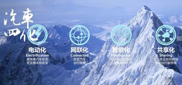 phev和ev和hev的区别,ev和hev和phev区别在哪里