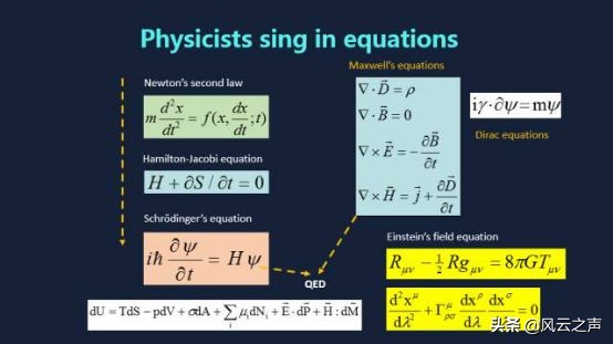 曹则贤算得上物理学家吗,张朝阳对话物理学家曹则贤