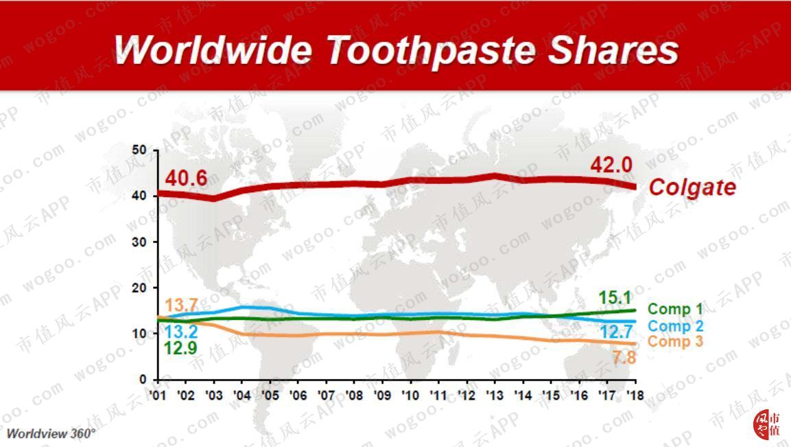 浼犲涓栫晫150绾ф嬁鍒嗙孩,涓栫晫鍒嗙孩