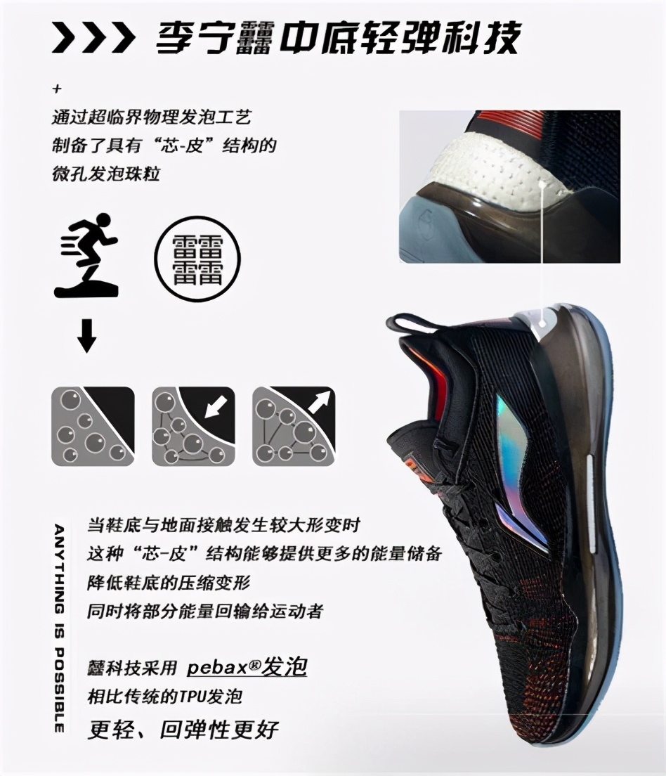 国货当自强国产真的不如进口吗,盘点吊打nike的10款国产球鞋