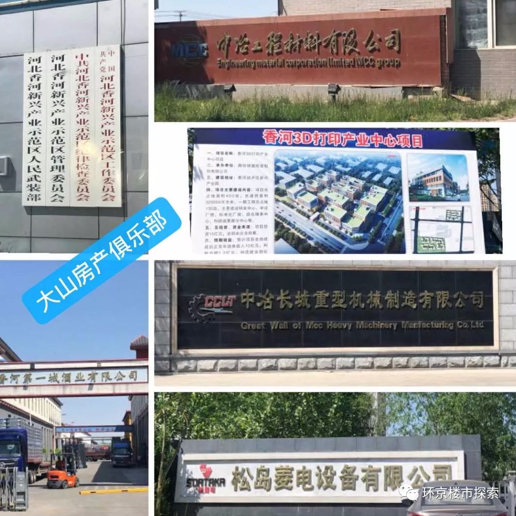 北三县香河北部地图,北三县香河北部新城值得投资吗