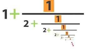 无理数可以用连分数形式表示什么,连分数为什么是无理数
