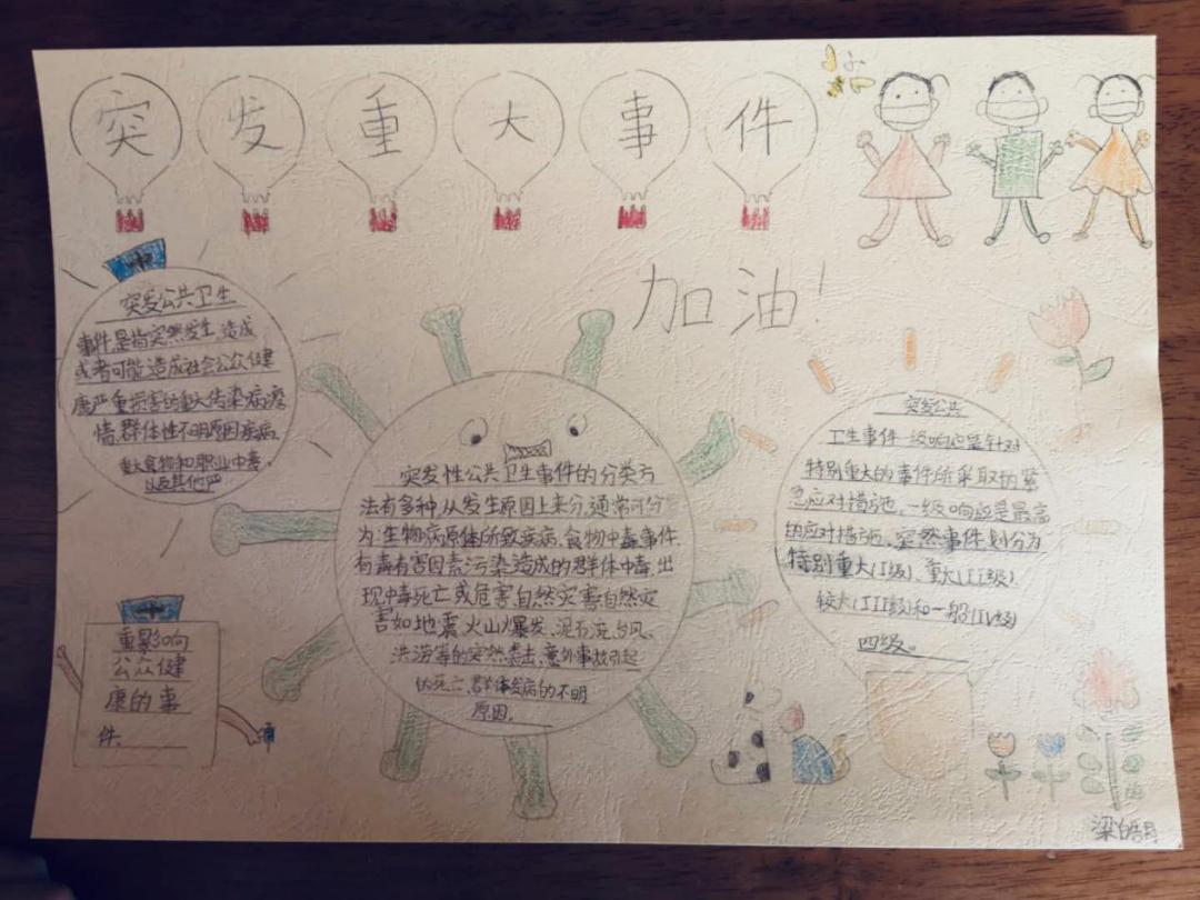 北京市芳城园小学:“项目式学习”战“疫”“延学”变“研学”