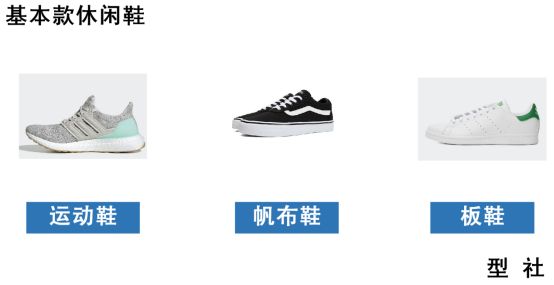 男生必须要有的鞋子,男生需要哪些类型的鞋子