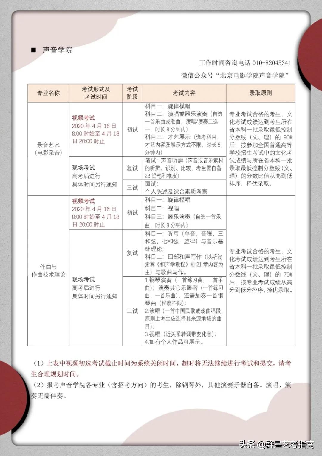 群星艺考补文化课吗,群星艺考寒假班招生简章