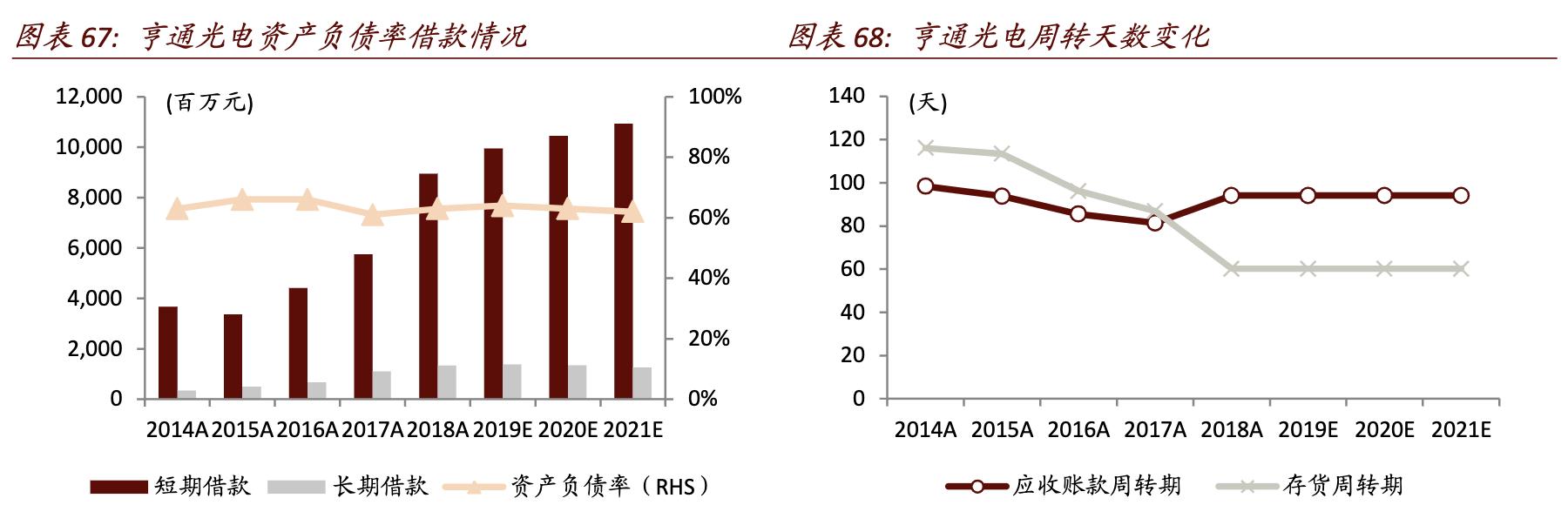 和平海底光缆对亨通光电的影响,亨通光电唯一一家海底光缆公司