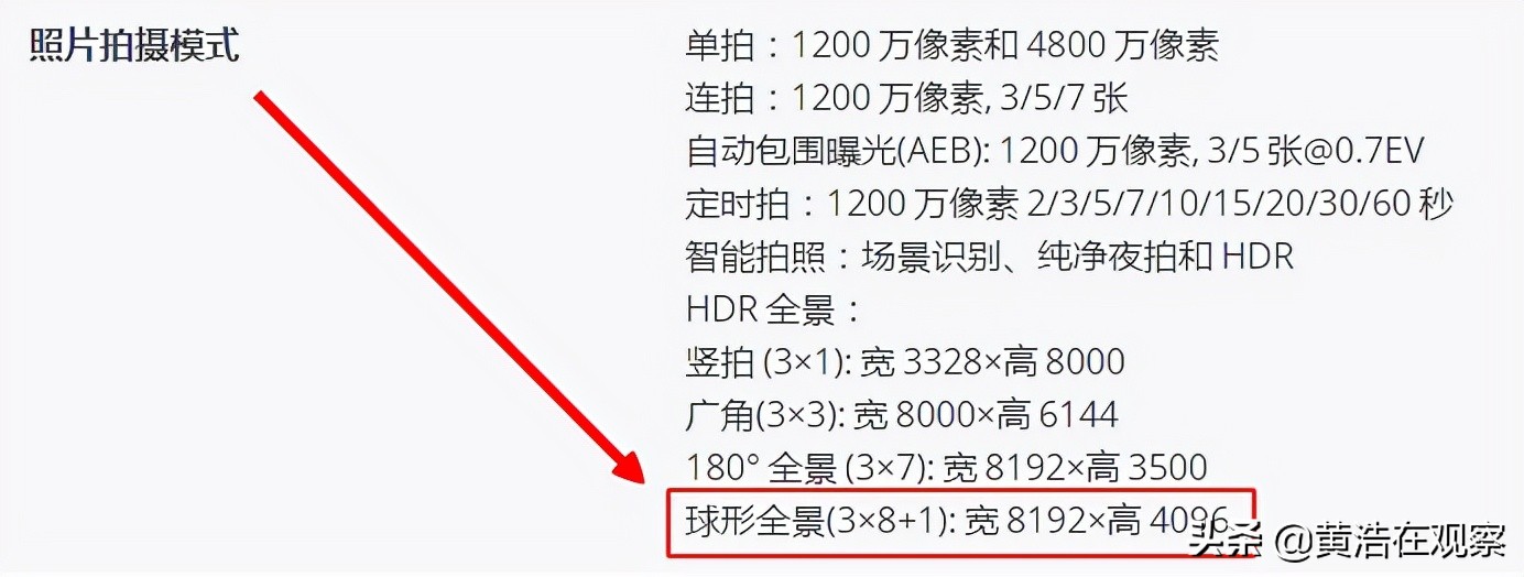 鍑ゅ嚢宀涙棤浜烘満鑸媿,鏃犱汉鏈烘媿鎽勫嚖鍑板矝瑙嗛