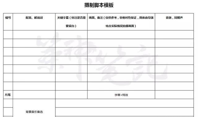 抖音企业号如何编辑资料,抖音企业号内容要和执照一样吗