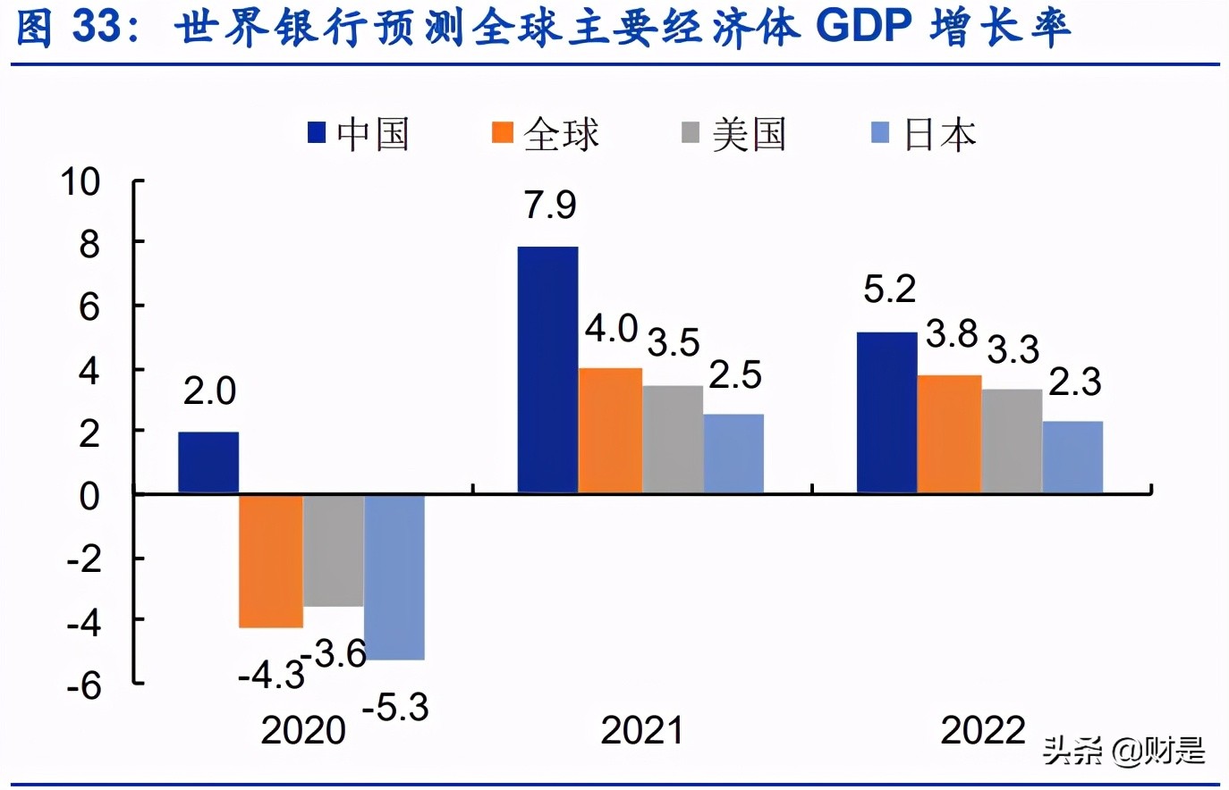 香港研究成果获国家肯定,香港交易所投资逻辑
