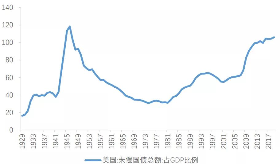 白银和黄金接下来的走势,黄金白银暴涨暴跌背后的逻辑