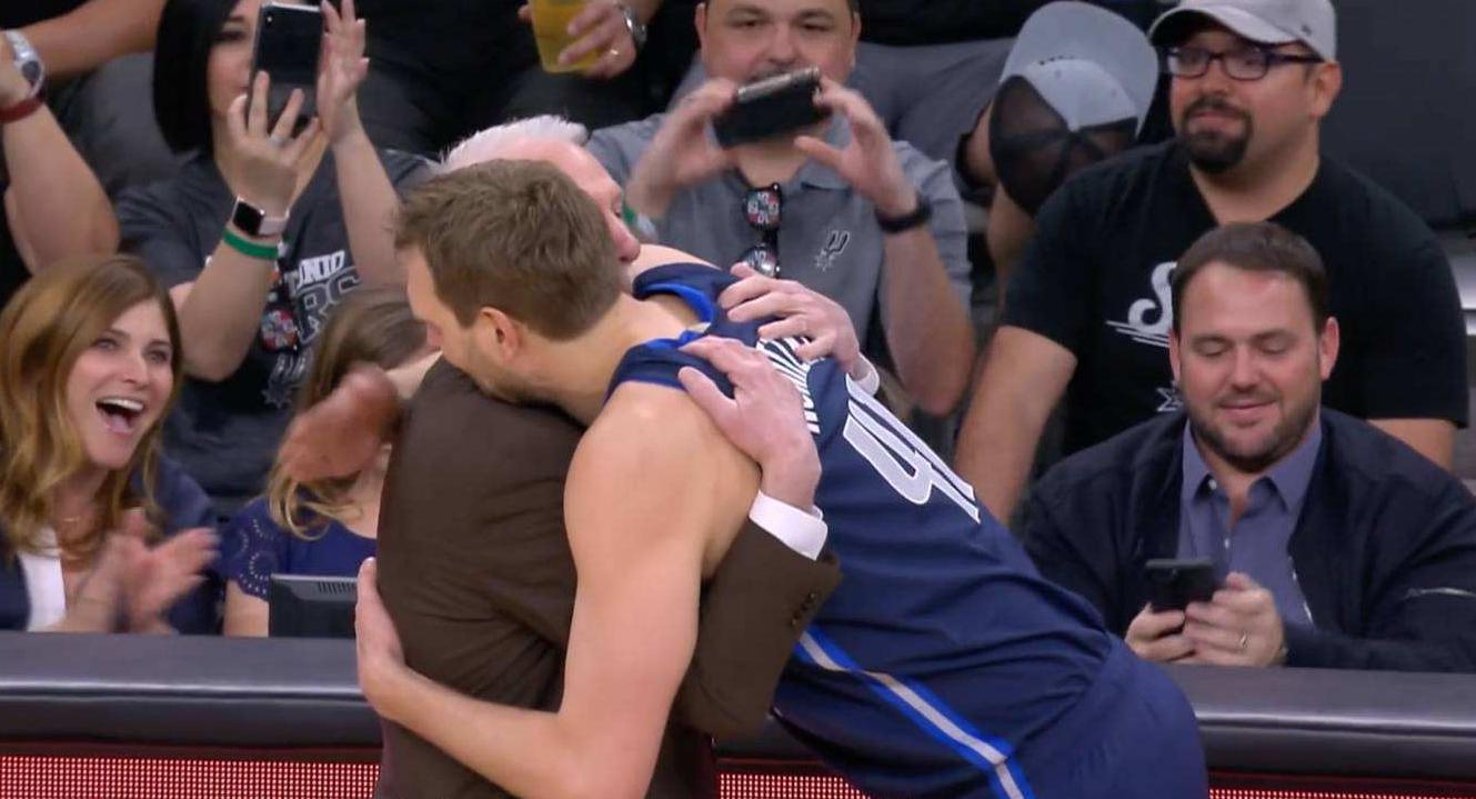 波波维奇篮球经典战术,波波维奇的八大战术