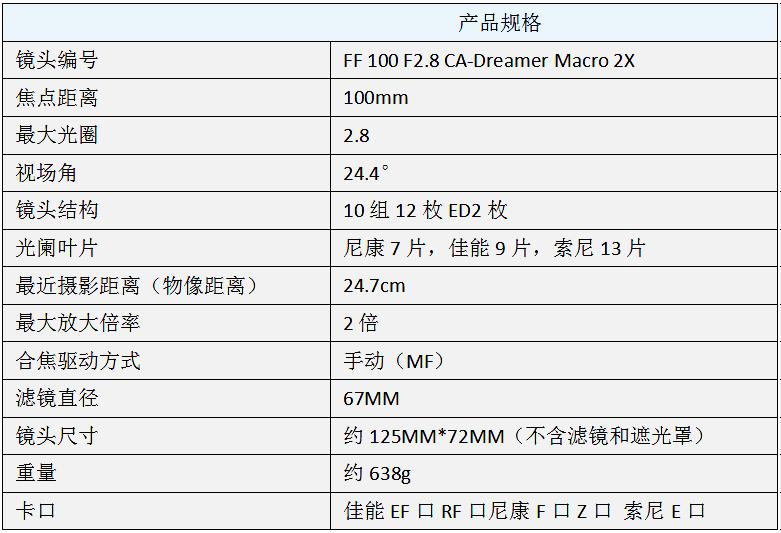 100mm微距一代和二代,90mm更好用的微距