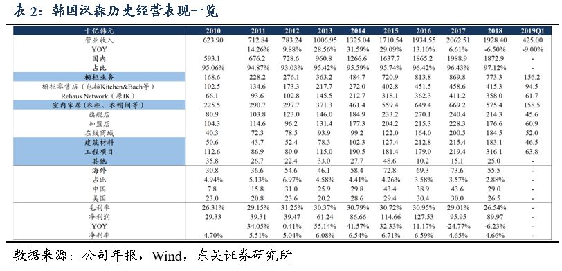 他山之石现身说法,他山之石分析