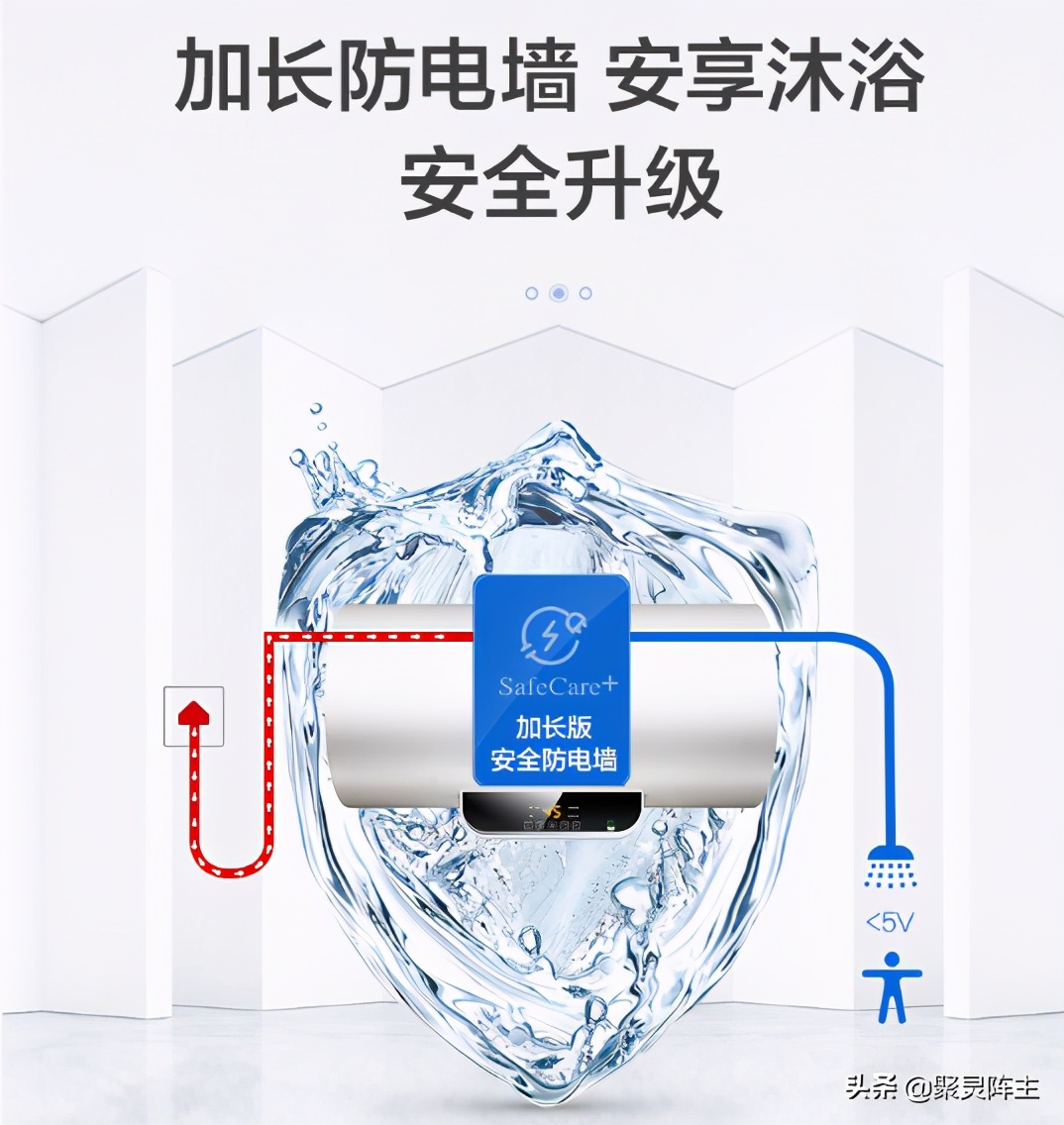 攻略篇家电,攻略家装