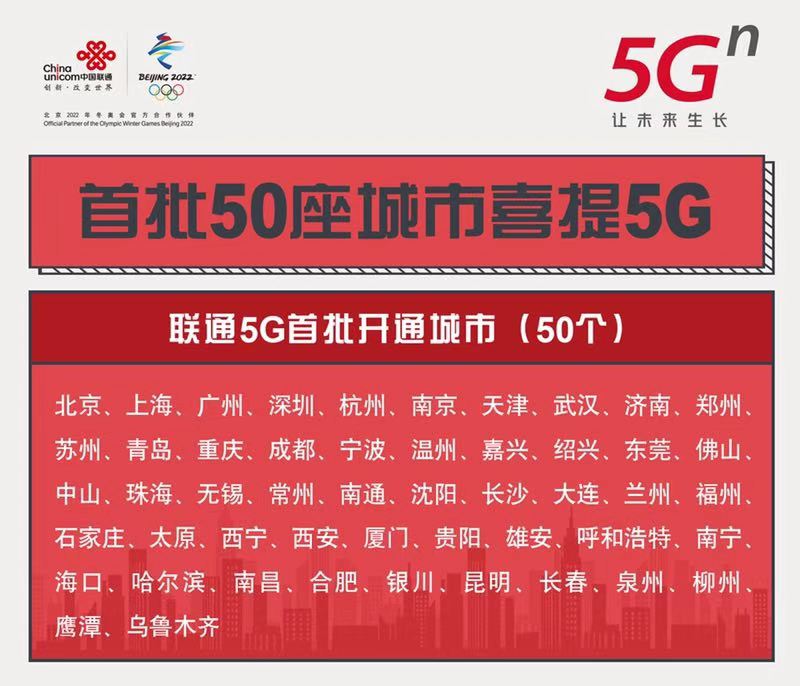 广东中国联通5g,中国联通2018年5g商用
