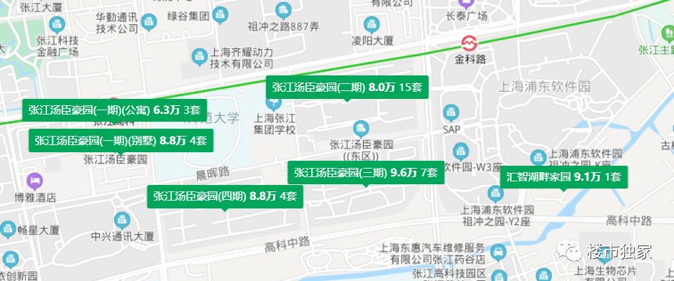 涓婃捣娴︿笢涓幆鎴垮瓙鍊煎緱涔板悧,娴︿笢涓幆鍊煎緱涔板悧