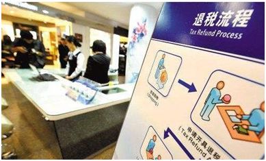 美国的消费税是什么鬼？加州刚涨过又要涨！直接破10%！