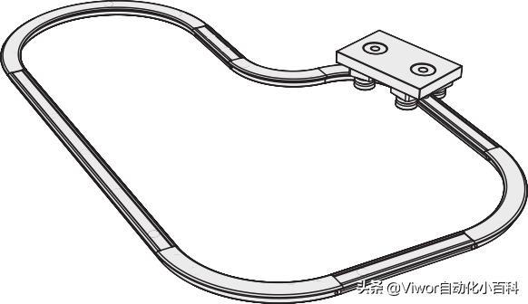 云南环形导轨输送线选型,导轨的选择与设计