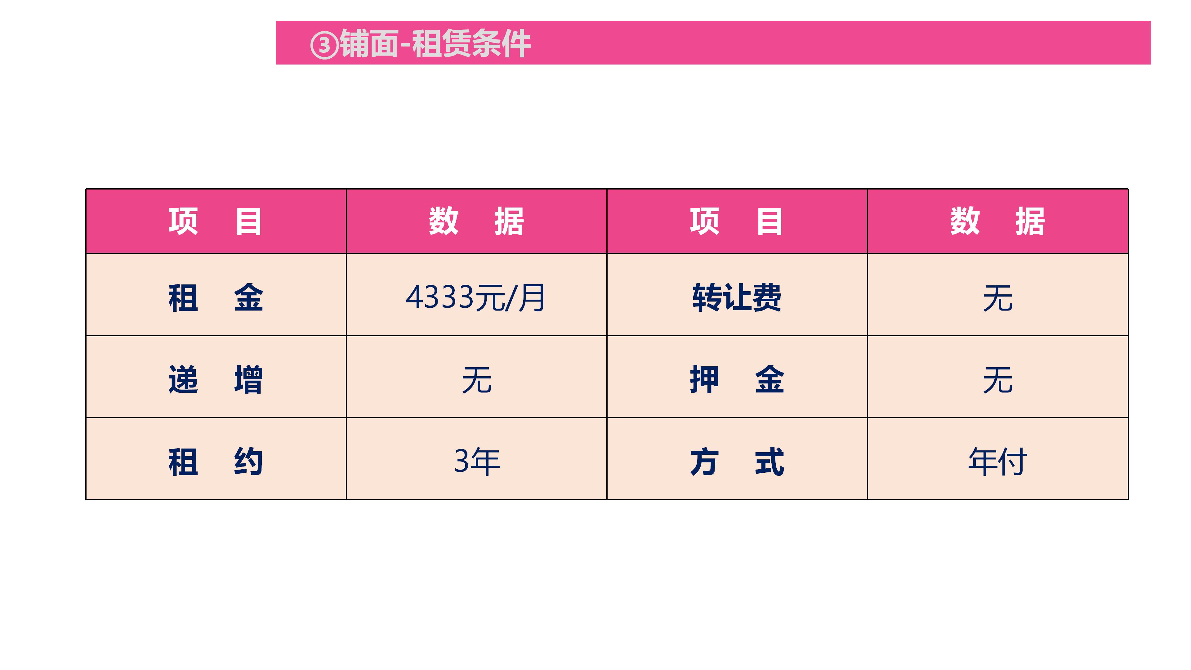 在乡镇投资快餐店多少钱,乡镇快餐店怎样快速吸引顾客