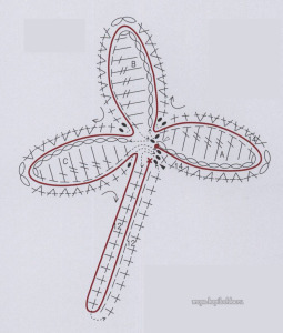 31款超美的爱尔兰钩花包,绝对让你爱不释手,独特的美!附教程