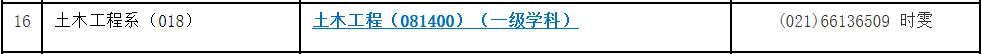 NO60上海大学土木工程学硕考研分析
