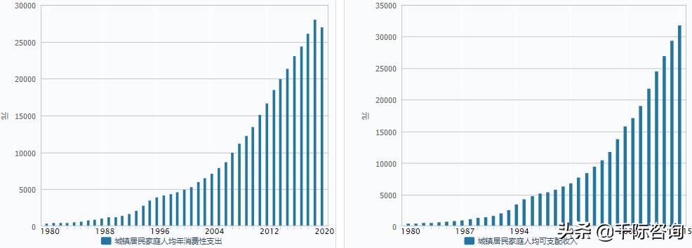 2021资产管理与托管银行行业发展研究报告