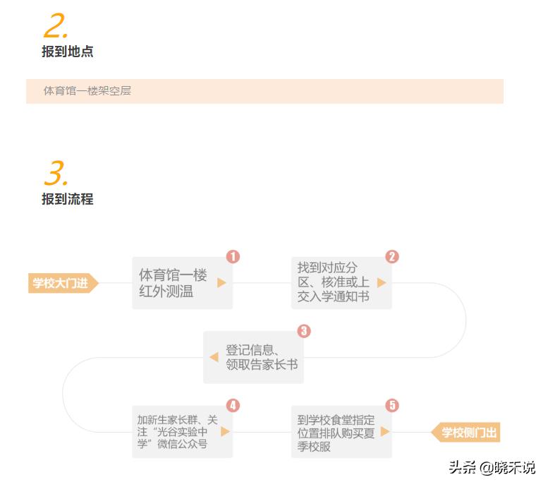 光谷实验中学新生报到时间,光谷实验中学最新消息
