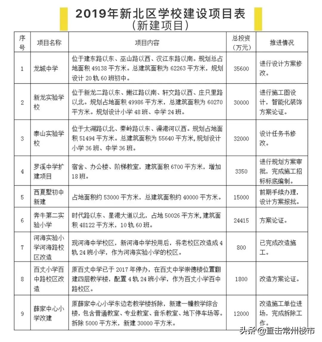 疫情过后我更加热爱这座城,疫情后我更加热爱这座城