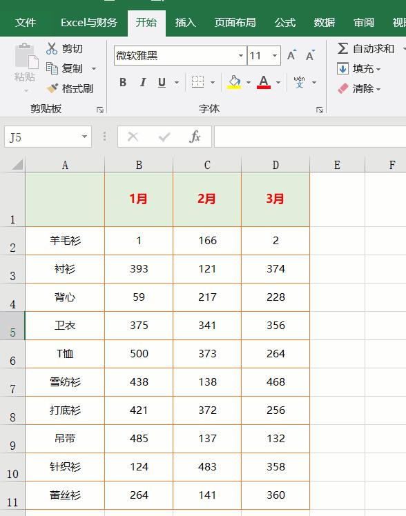 斜线表头制作零基础,斜线表头的制作方法你学会了吗