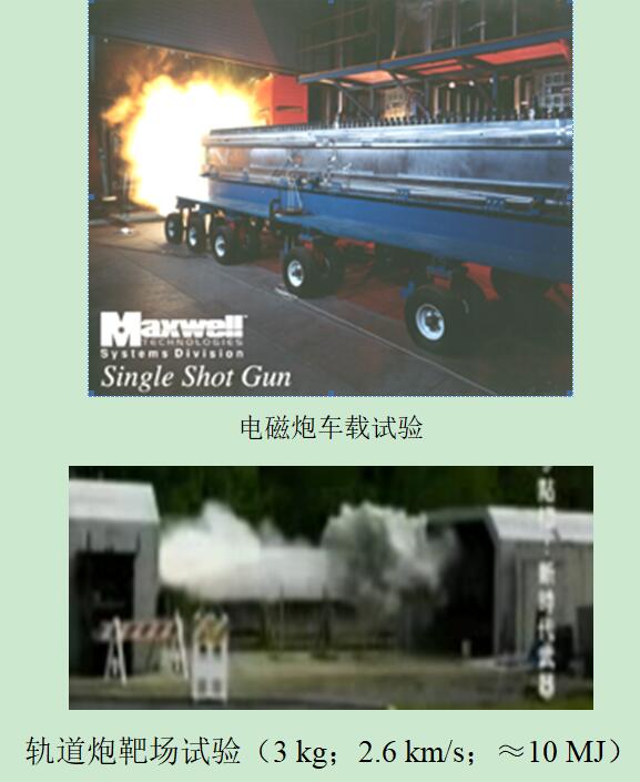 电磁发射技术有几个国家掌握,中国临近空间电磁发射技术揭秘