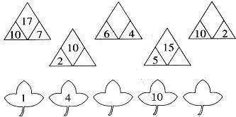 过目不忘的10大记忆秘诀,过目不忘十大记忆法