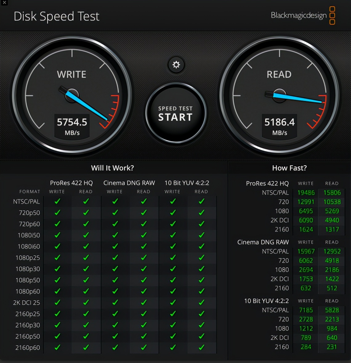 macbookpro概览看懂,macbookairmacbookpro比较