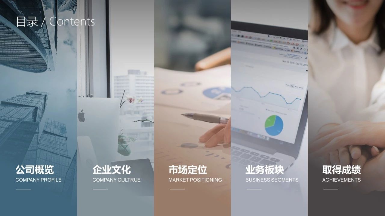 ppt目录页怎么演讲,ppt目录如何做出高级感详细教程