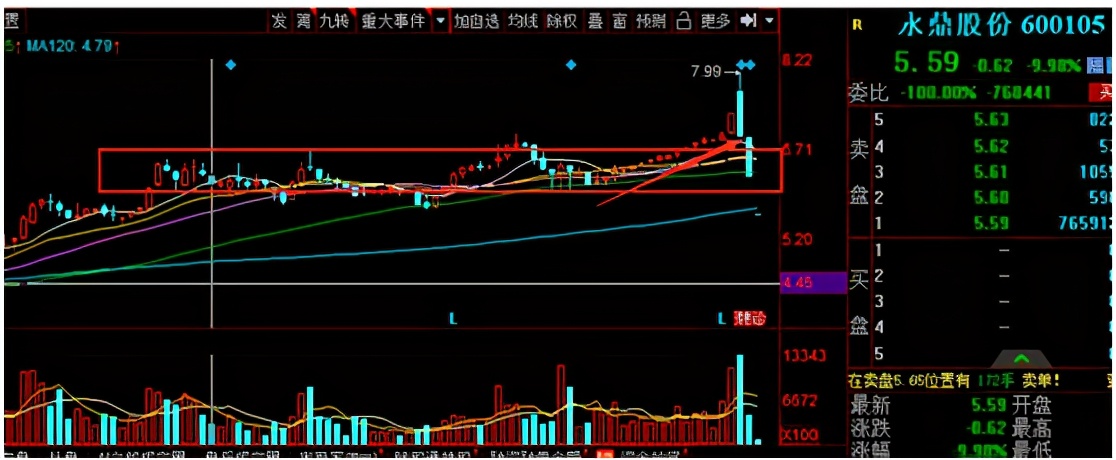 永鼎股份到底有没有量子技术概念,永鼎股份概念龙头股