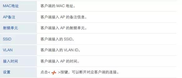 tp-linkac100控制器配置,tplinkac100配置方法