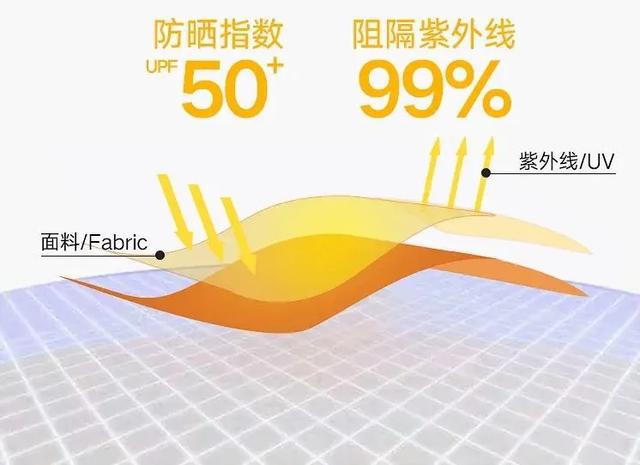 薇娅现在穿什么衣服,薇娅的穿搭