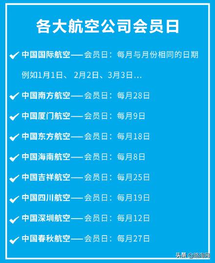 购买机票便宜的网站,购买国际机票哪里便宜