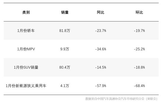 如何选择国货好车,自强国货的车怎么选